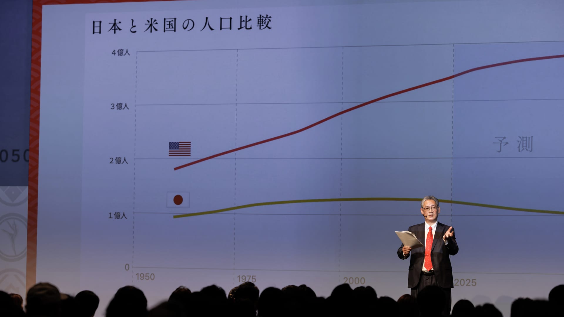 日本と米国の人口比較を示すスライドで講演する登壇者